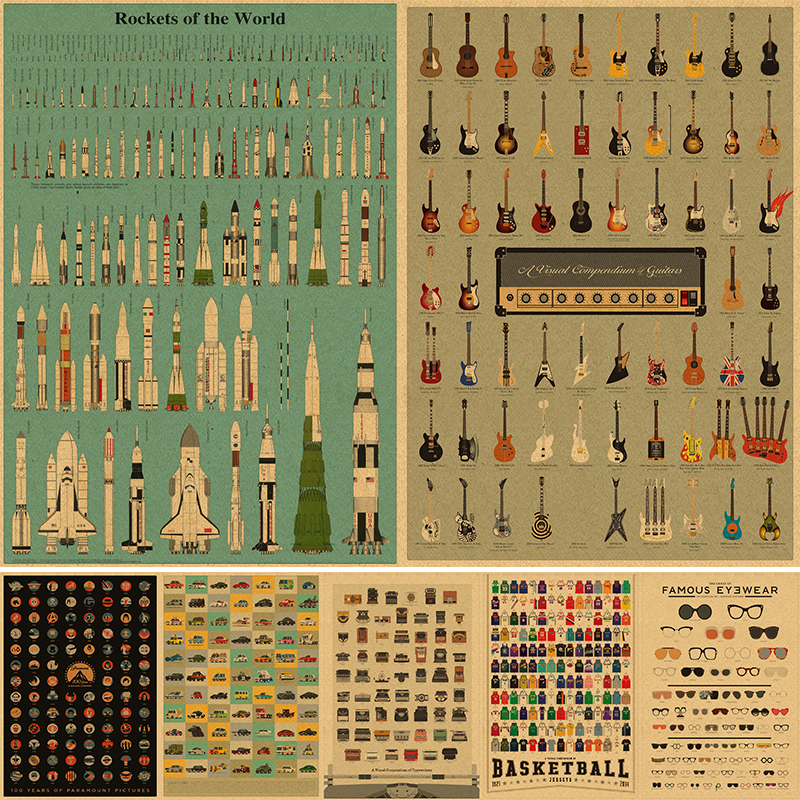 Musical Instruments Coffee bee - Musical Instrument In Drawing のレビューと価格